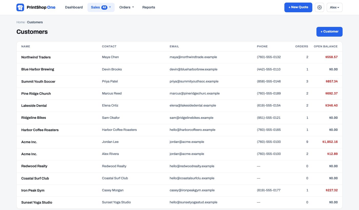 Customers list with contacts, emails, order counts and open balances