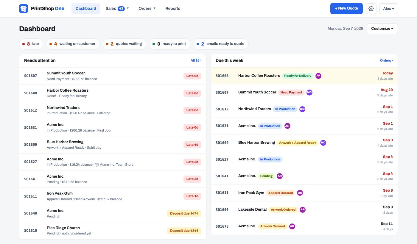 Dashboard: late orders, waiting on customer, deposits due, due this week