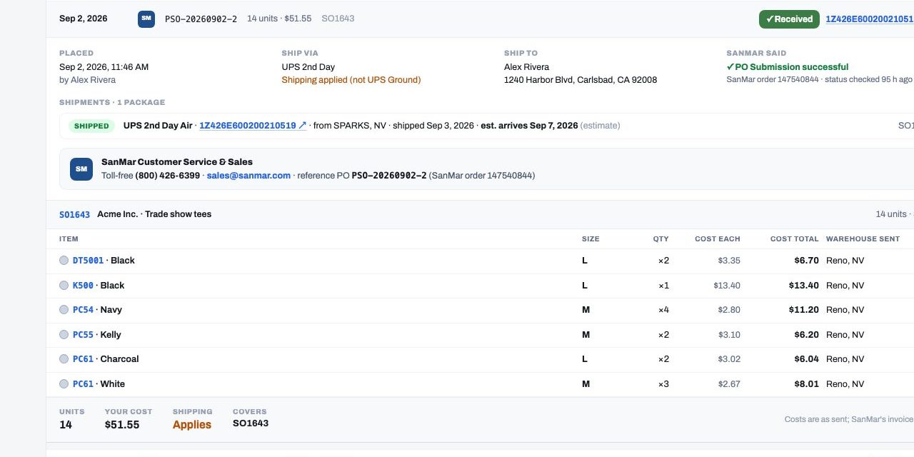 A SanMar purchase order placed from PrintShop One: PO number, ship via, ship to, SanMar's order number, the shipment with tracking, and every line with its warehouse